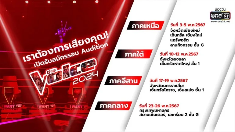 The Voice Online Audition 2024 ภาพที่ 21